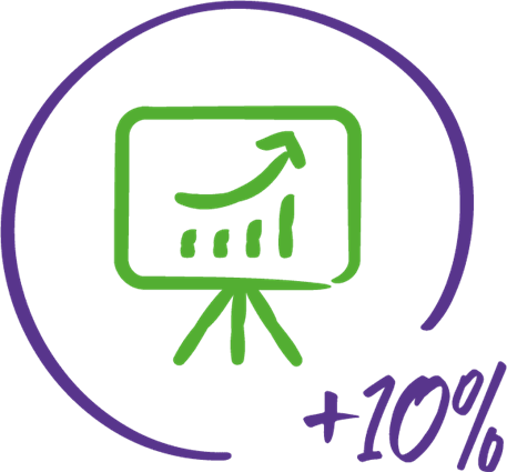 teamuitje bij Ducktrail